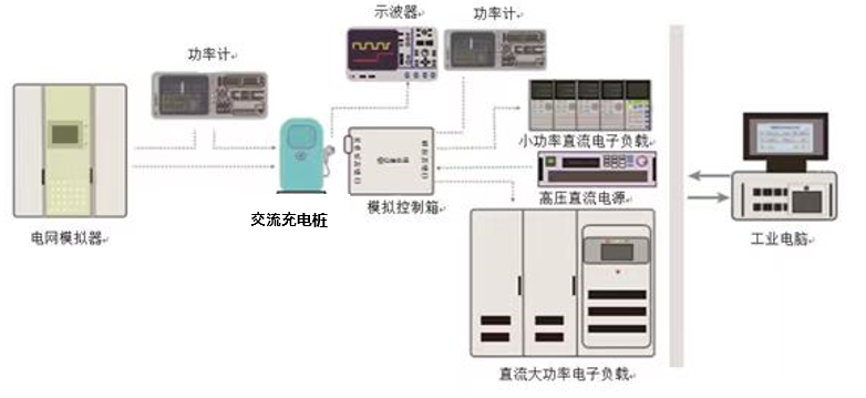 EVO厅·(中国区)视讯官网