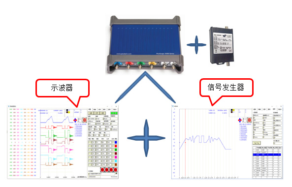EVO厅·(中国区)视讯官网