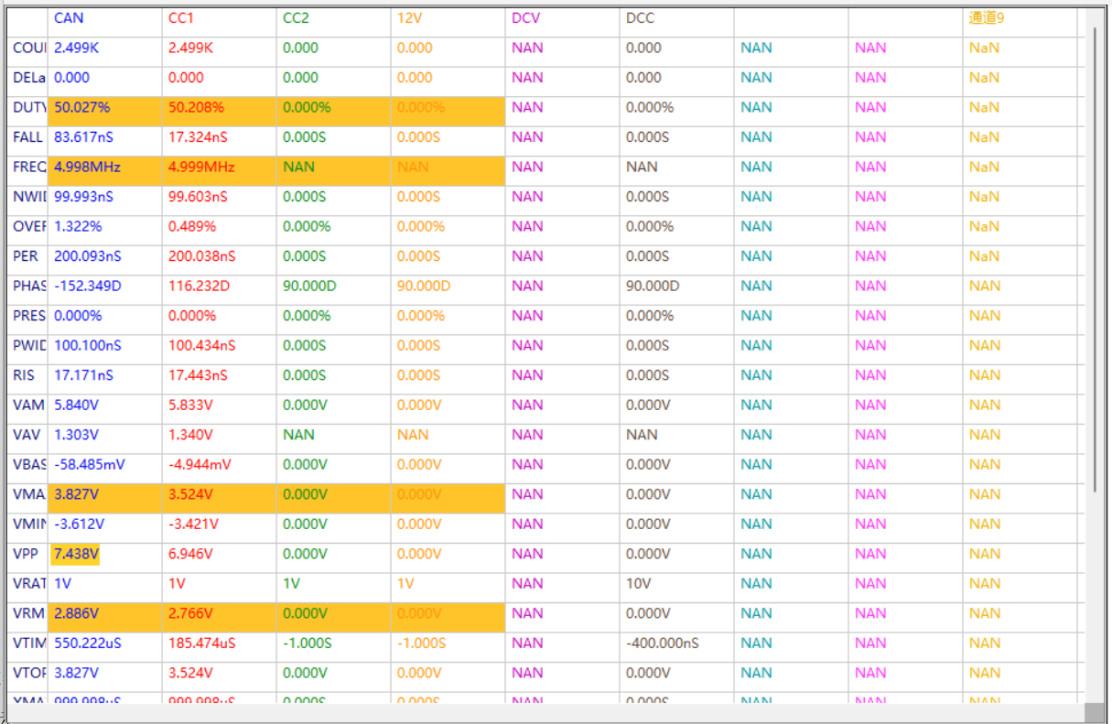 EVO厅·(中国区)视讯官网