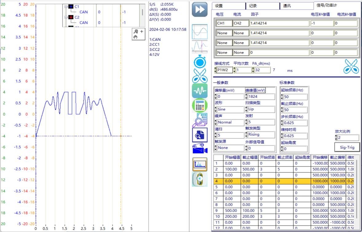 EVO厅·(中国区)视讯官网
