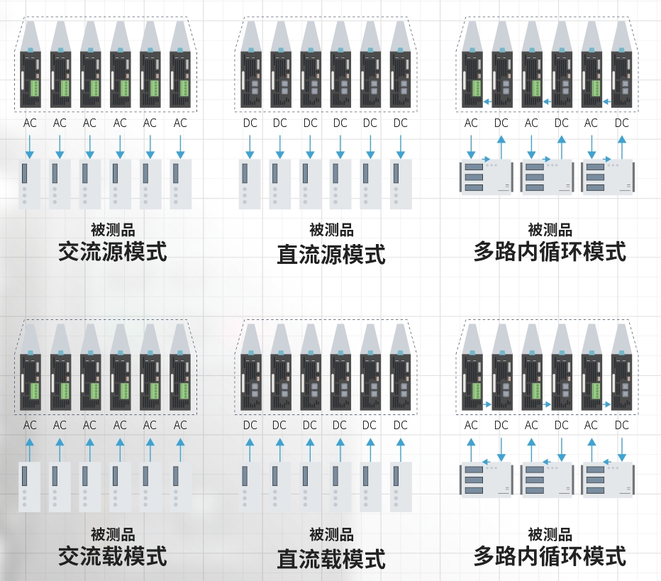 EVO厅·(中国区)视讯官网