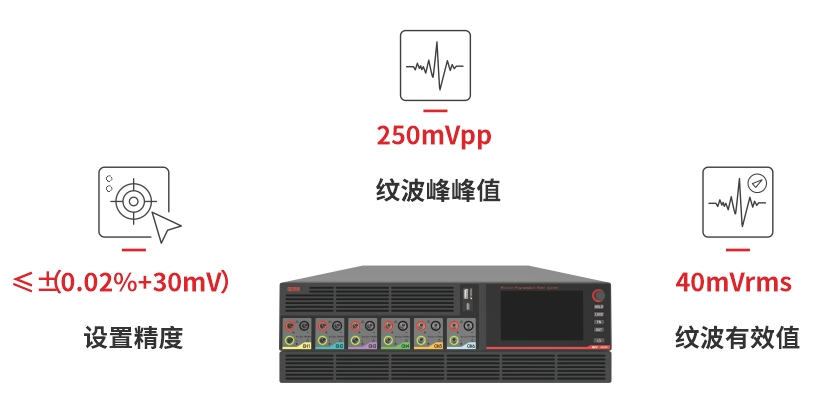 EVO厅·(中国区)视讯官网