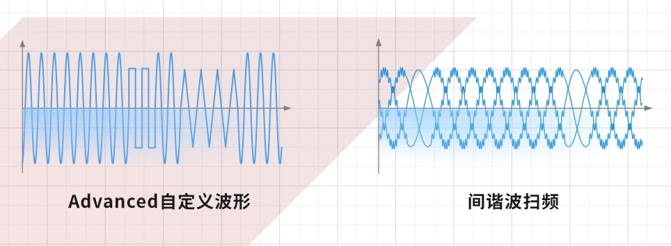 EVO厅·(中国区)视讯官网